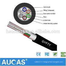 GYFTY Fiber Optic Cable